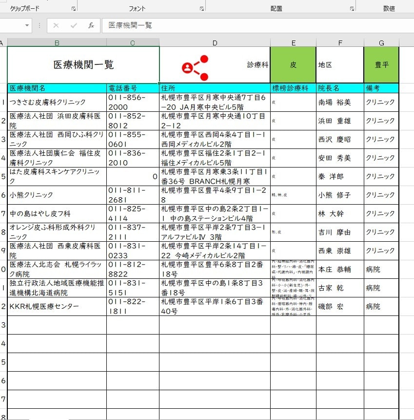 簡単一発！検索出力北海道医療機関リスト作ります 「今すぐ近くの〇〇科をしらべて！」という依頼一発解決 イメージ2