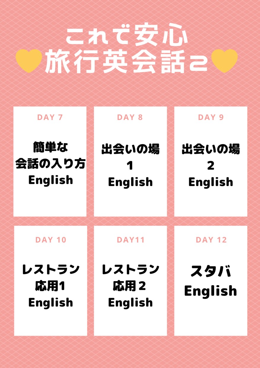 超初心者の方！海外旅行前に英語の不安取り除きます アメリカ留学経験者、外資系企業での英語実務経験者の動画付き イメージ3