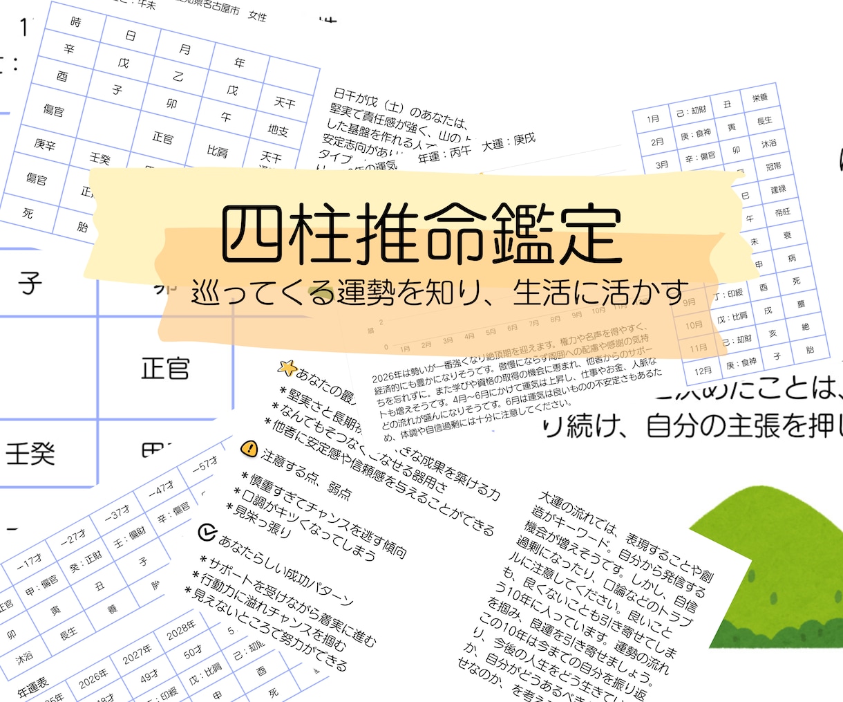 四柱推命で、あなたの運勢の流れを鑑定します 巡っている運勢を知って波に乗る イメージ1