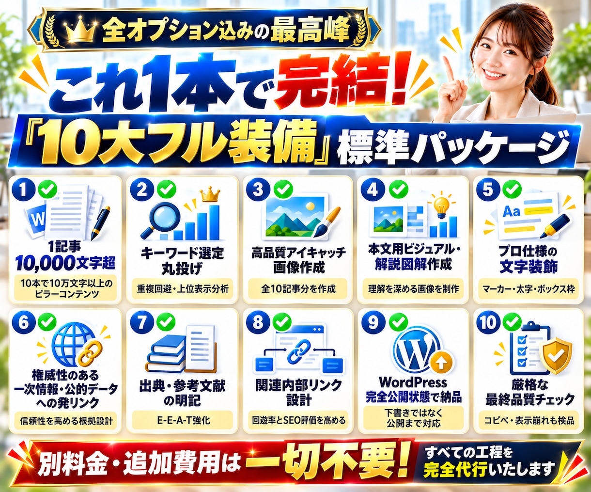 フル装備のSEO記事作成！10記事を完全入稿します 全オプション込みのフルパッケージ！KW選定から画像・公開まで イメージ2