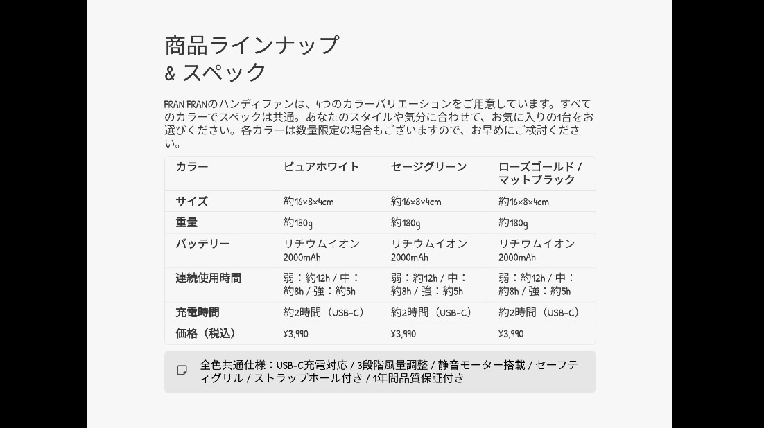 いろいろな商品の広告を作ります 広告をうまく使うことによって変わる人生。僕を使って未来へ イメージ9