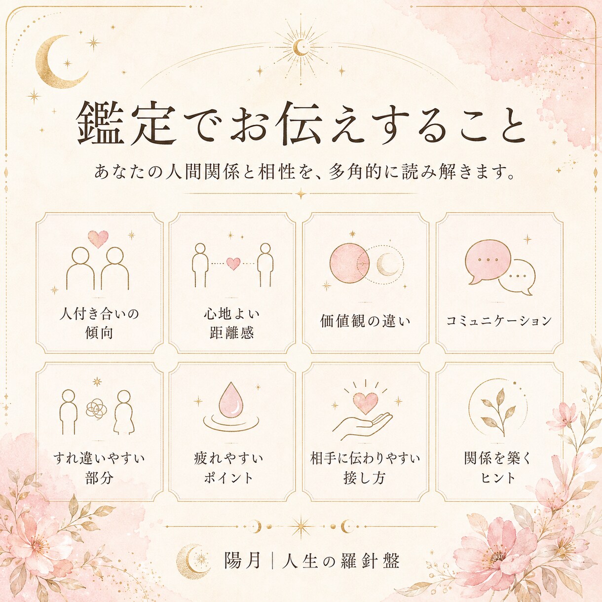 西洋占星術で人間関係と相性を読み解きます 職場・家族・友人との距離感と関わり方を丁寧に鑑定 イメージ3