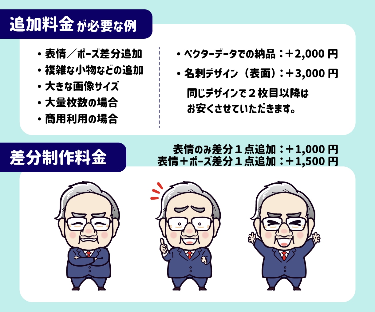 ビジネスに使える！可愛いデフォルメ似顔絵を描きます ベクターデータ納品／名刺デザイン制作／表情差分も可能！ イメージ4