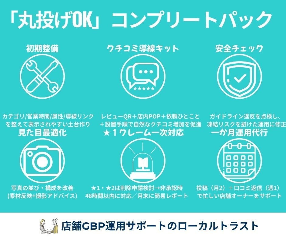 Googleマップ運用代行＋月次改善レポートします GBP/MEO対策でクチコミ新規顧客の集客サポートします！ イメージ7