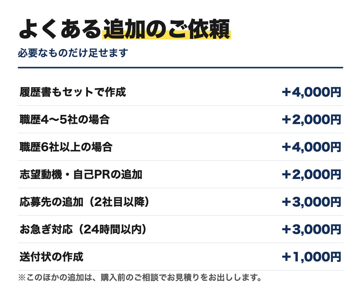 現役の採用担当が職務経歴書・履歴書を作成します 採用する側の視点で求人票から逆算｜3営業日・修正1回 イメージ4