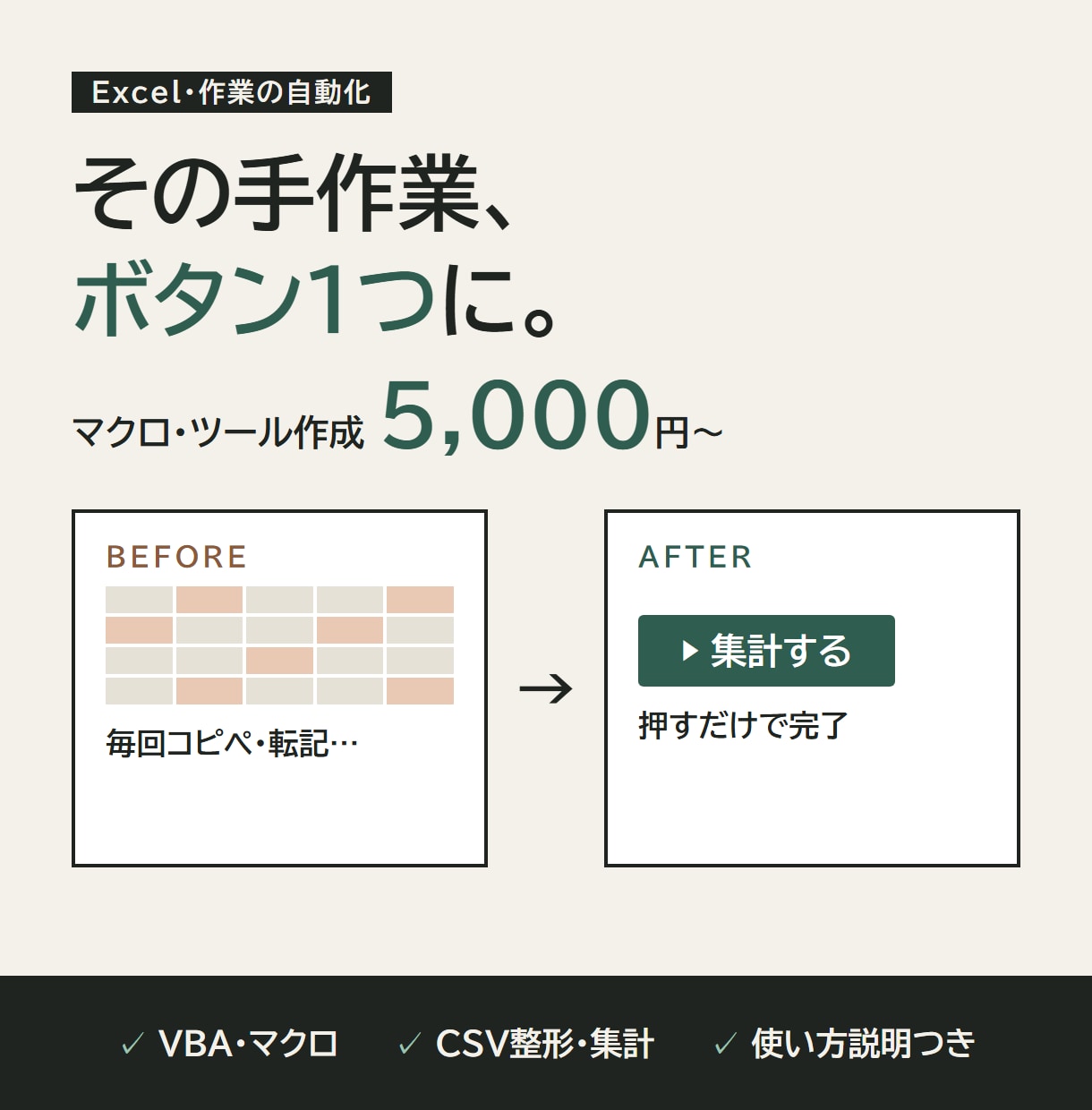 Excelや面倒な作業をツールで自動化します 毎日の手作業を、ボタン1つで終わる作業に変えます イメージ1