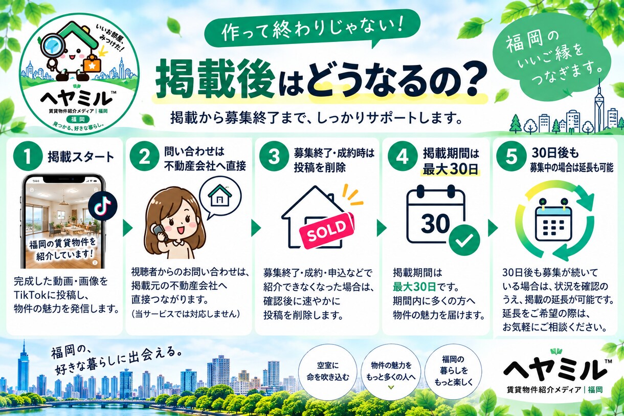 福岡の賃貸物件をTikTokで紹介しますます AI家具配置で暮らしをイメージできる物件紹介 イメージ5