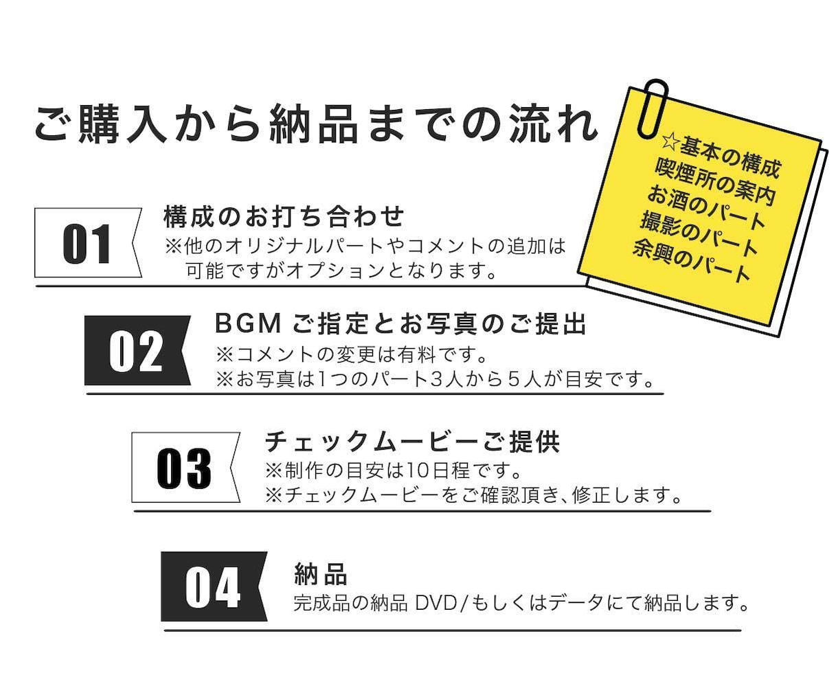 爆笑オープニング！！『開演前のお願い』制作します ゲストをイジって式場を爆笑の渦に！特別なナレーション入りです イメージ4