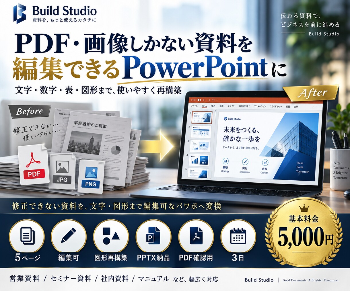 PDF・画像を編集できるパワポに再現します 修正できない資料を、文字・図形まで編集可なパワポへ変換します イメージ1
