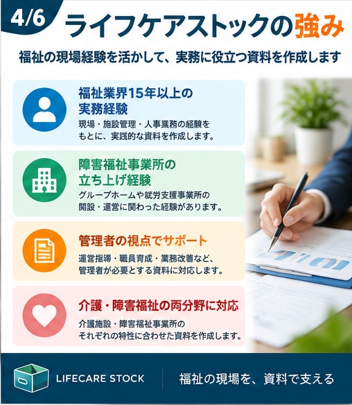 福祉施設の運営に必要な資料を作成します 研修資料・業務マニュアル・人事評価表など幅広く対応します イメージ4