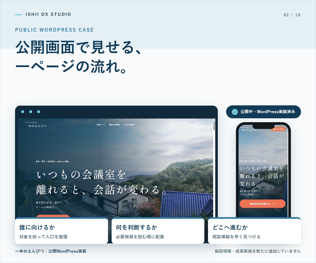 開業の信頼を作る1ページHPを3万円で制作します 構成・文章・スマホ対応までWordPressで伴走 イメージ2