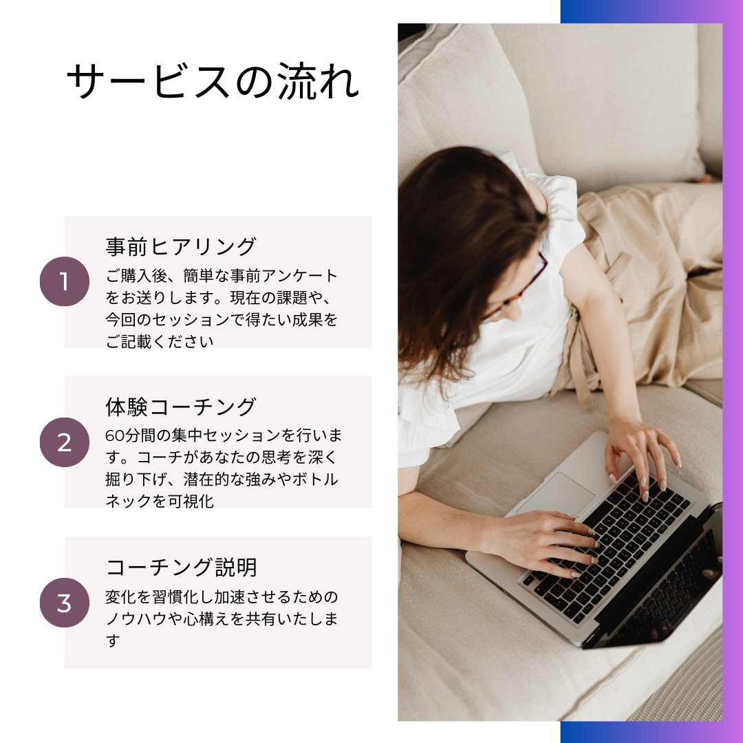 プロの戦略視点であなたのキャリアを明確にします 【毎月2名様限定】一流の人生戦略を驚きの価格で イメージ5