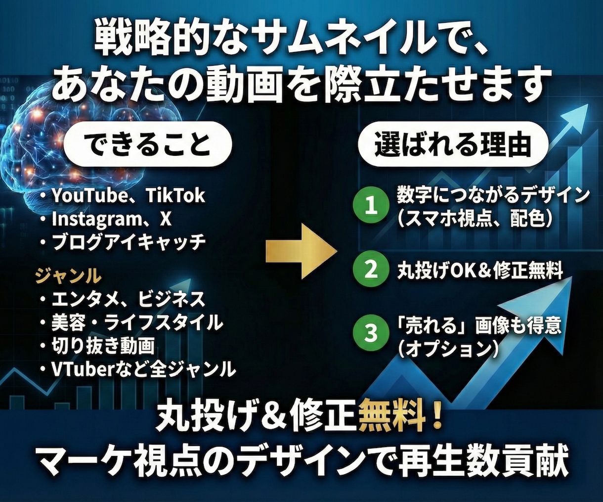 クリック率UP！YouTubeサムネイルを作ります 丸投げ＆修正無料！マーケ視点のデザインで再生数貢献 イメージ3