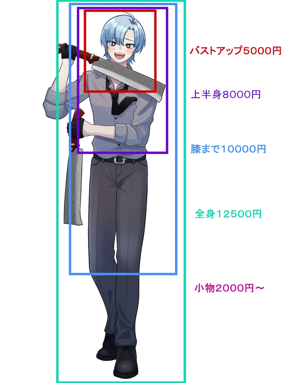 IRIAMやTRPGの立ち絵制作いたします その他アイコン・一枚絵・パーツ分割などもご相談ください！ イメージ1