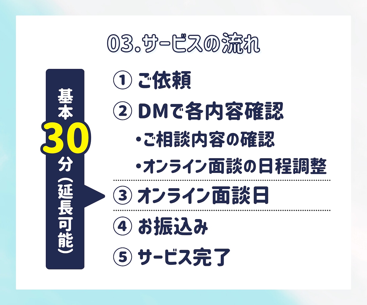 会計の不安・問題、解決します 会計・財務の専門家があなたの会計に関する問題を解決に導きます イメージ4