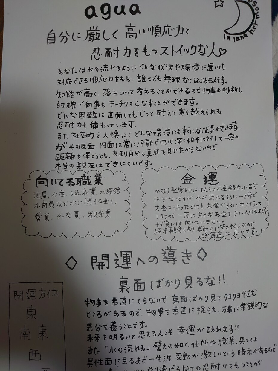 セルフイメージを変えて成功男子になれます 誰かに話を聞いてほしい男子お待ちしてます☆ イメージ2