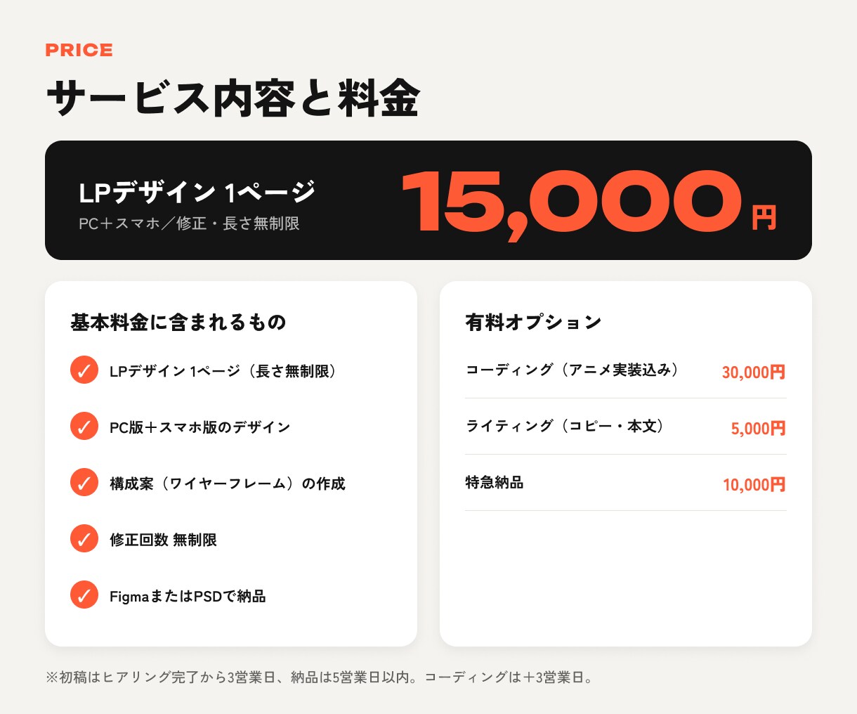 売れる導線を設計し、印象に残るLPをデザインします 構成からPC・スマホまで一貫対応｜修正・長さ無制限 イメージ8