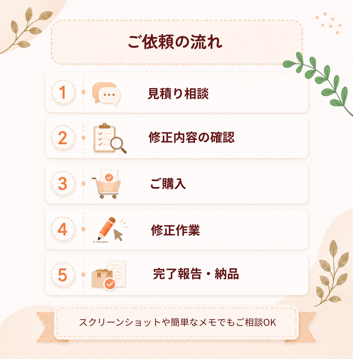 初めてでも安心のホームページ修正をしますます 伝え方が不安でも丁寧に対応いたします イメージ5