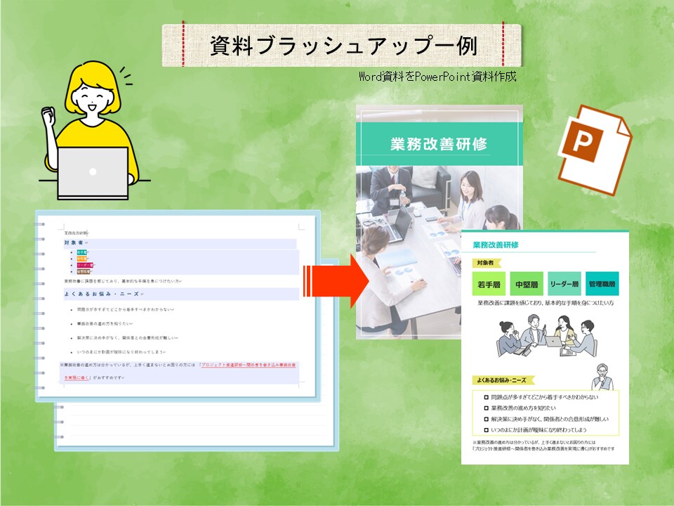 イラストつきで、わかりやすいパワポ資料作成ます 研修・コンサルティング会社/現デザイナーが作成いたします イメージ5