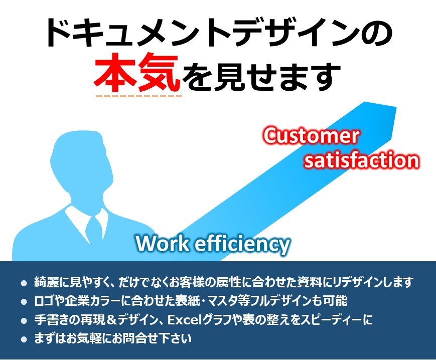 現役プロが「伝わる+α」のパワポ資料を作成します ドキュメントデザイン専門部署の現役リーダーが全力でサポート！ イメージ2