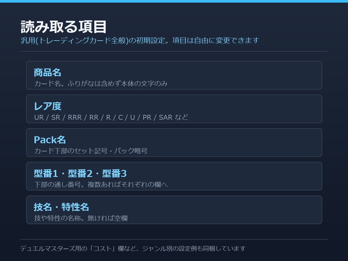 TCGカードOCR解析×在庫管理システム作ります 【公開記念価格】TCGショップ運営者が作った本格ツール イメージ3