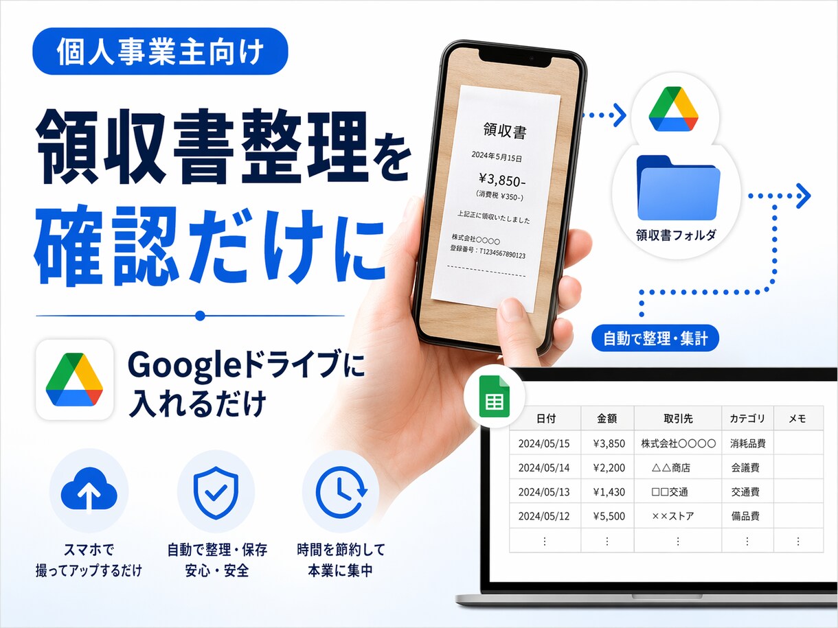 領収書を「確認するだけ」に変えます 手入力で消えていた毎月3時間を、本業に戻しませんか。 イメージ1