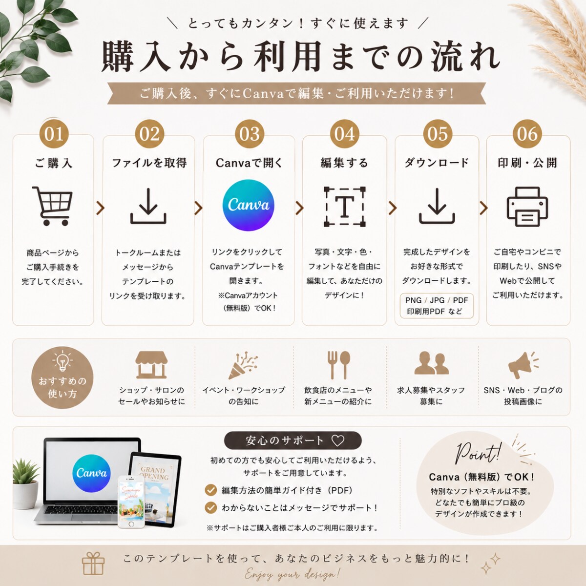 Canvaで編集可。A4チラシ30枚販売します 商用利用OK！写真・文字も自由編集 イメージ5