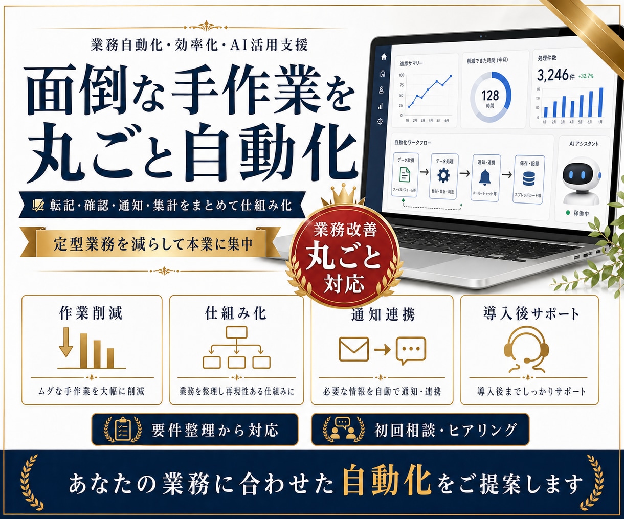 面倒な手作業をAIで自動化します 転記・確認・通知・集計を仕組み化 イメージ1
