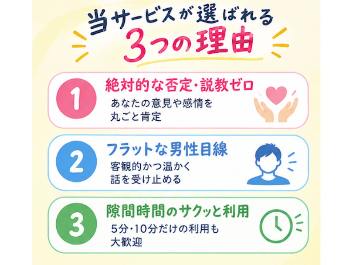 今話したい！あなたのモヤモヤ・愚痴何でも聴きます 【男性目線・秘密厳守】否定ゼロであなたのモヤモヤ受け止めます イメージ3