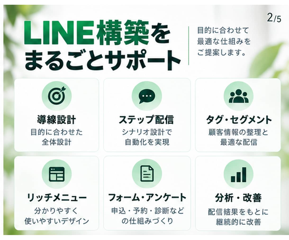 LINE公式・Lステップを設計・構築まで対応します 営業経験約10年｜顧客目線で成果につながるLINE導線を設計 イメージ2