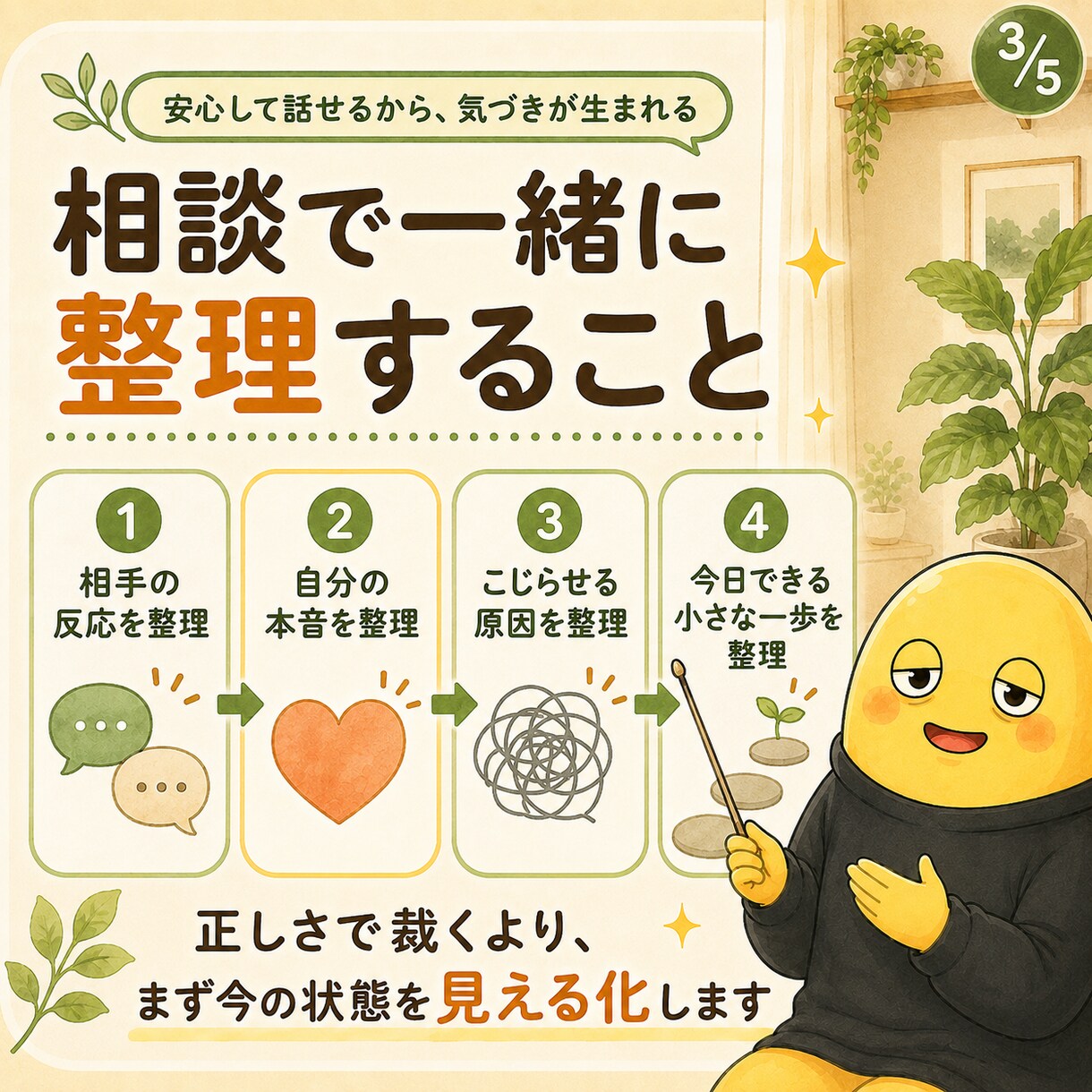 夫婦関係 夫と妻の本音を丁寧にほどきます noteで人気の「夫婦カウンセラー」がココナラ参入！ イメージ4