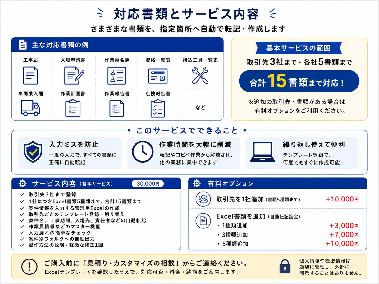製造・建設業のExcel書類作成を自動化します 取引先別の指定書式への転記作業を効率化 イメージ2