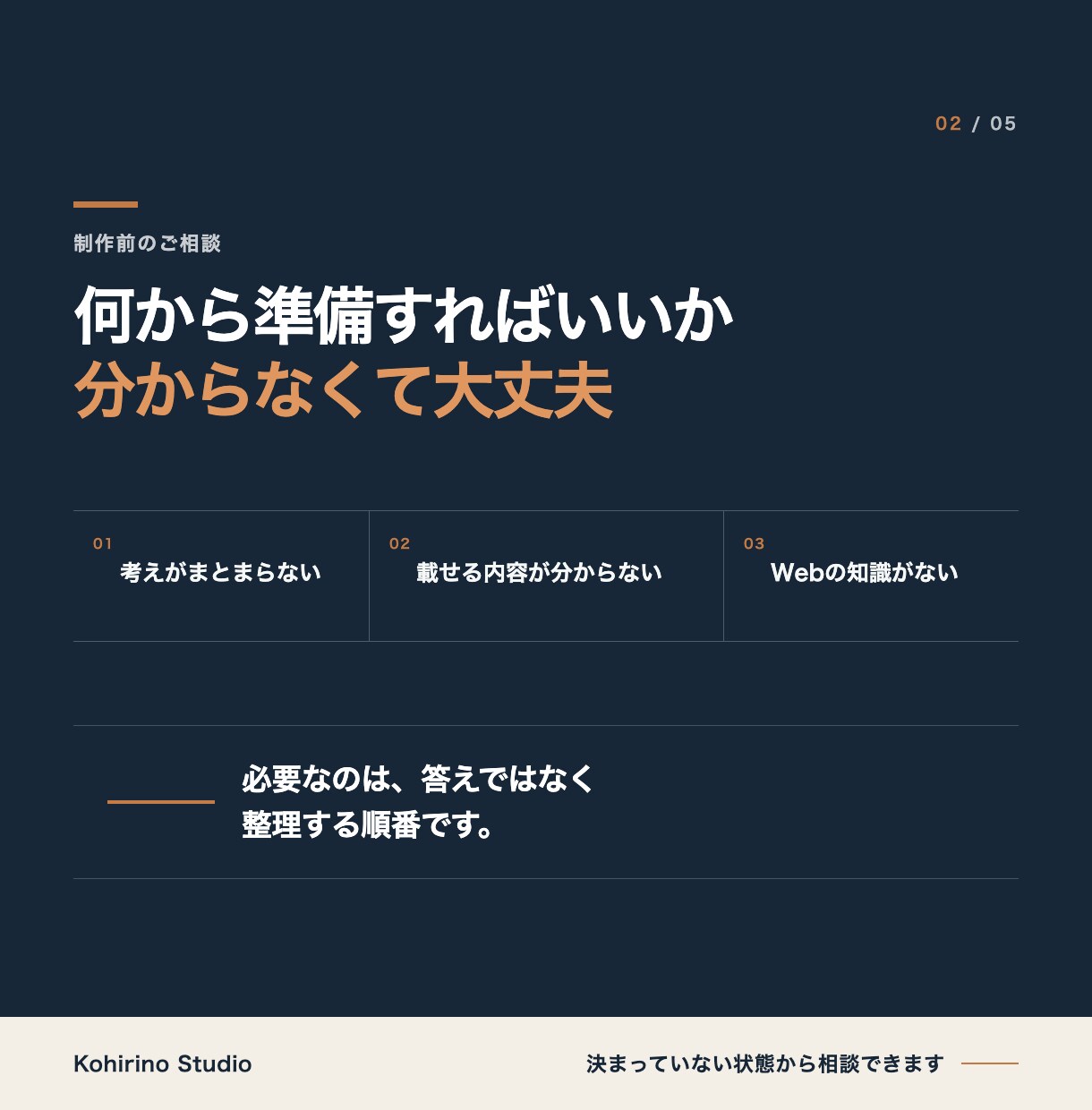 事業目標から逆算したホームページを制作します 制作で終わらせず、公開後の導線まで考えます。 イメージ2