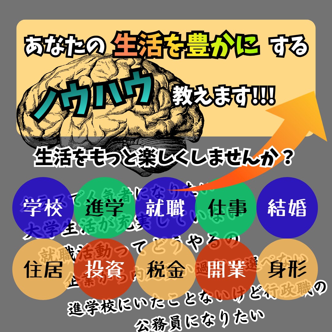 あなたの生活を豊かにするノウハウ教えます あなたの生活をもっと楽しくしませんか? イメージ1