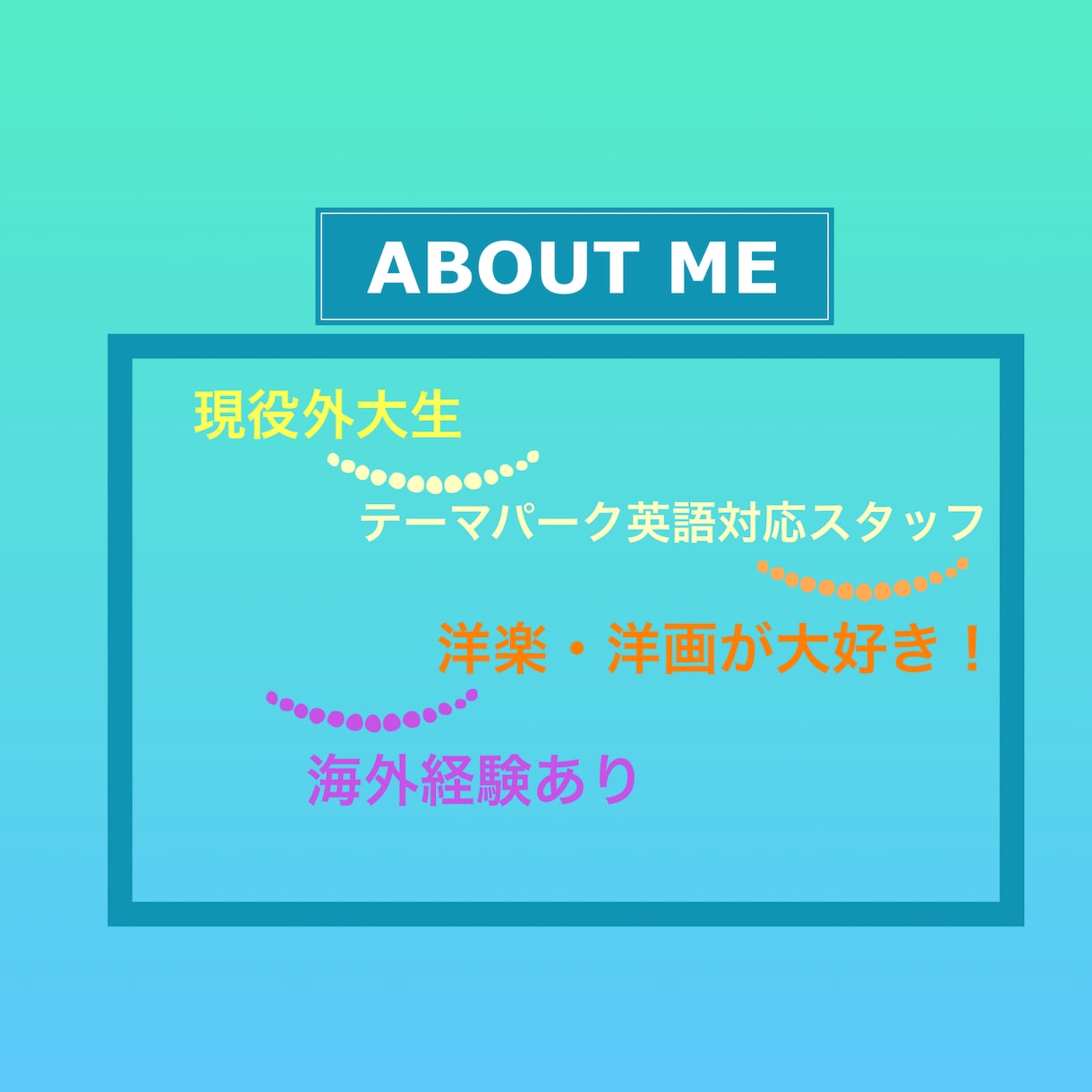 現役外大生が初心者向けに英語で会話します 少しでも知っている単語で会話してみましょう！ イメージ2