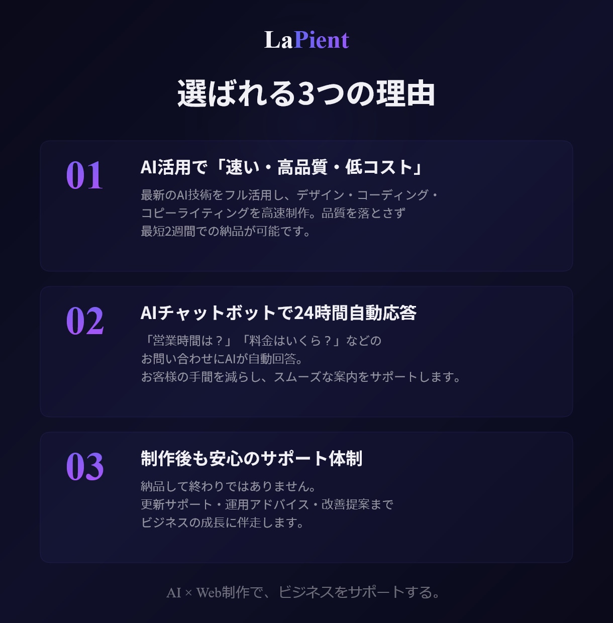 AI搭載LP・ホームページを制作しますます AIチャットボット付きで集客力UP＋スマホ対応込み イメージ2