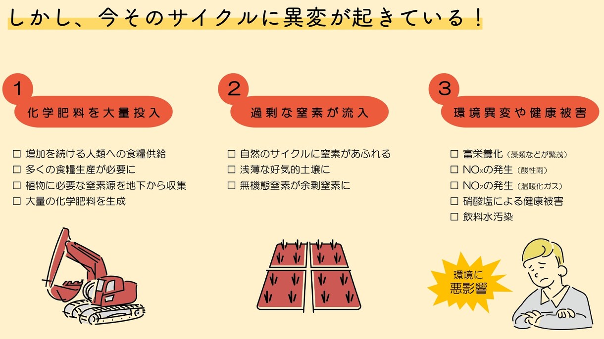 読み手に伝わるプレゼン作ります ビジネス社会で差を付けよう、納得のパワーポイント資料 イメージ5
