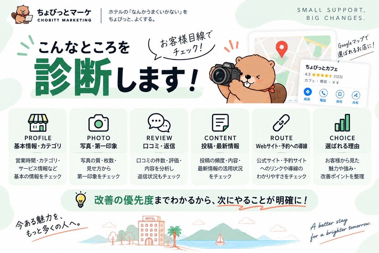Googleマップ・MEOをお客様目線で診断します 「見つけても、選ばれない」を改善。 イメージ3