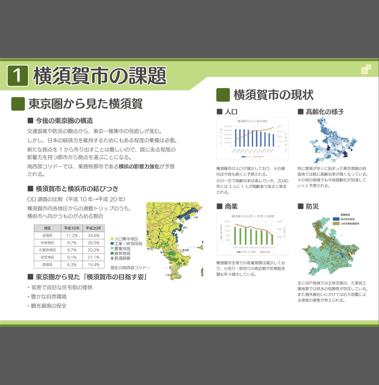 東大卒会社員が60分でパワポ資料作成を指導します 仕事で活かせる初心者向けPowerPoint資料作成レッスン イメージ8