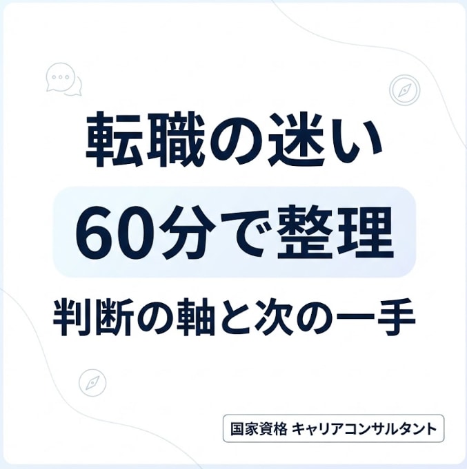 モニター価格　キャリア面談いたします 迷いや不安の正体を一緒に言語化して見つけよう イメージ3