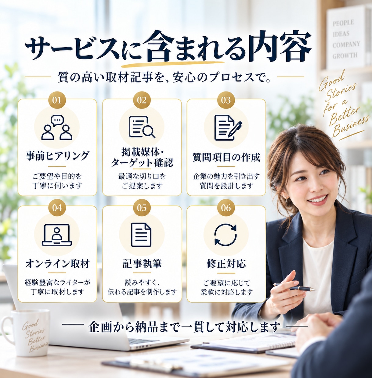 企業向け記事10本をまとめて制作します 採用広報・社員インタビュー・導入事例・ 会社紹介まで一括対応 イメージ6