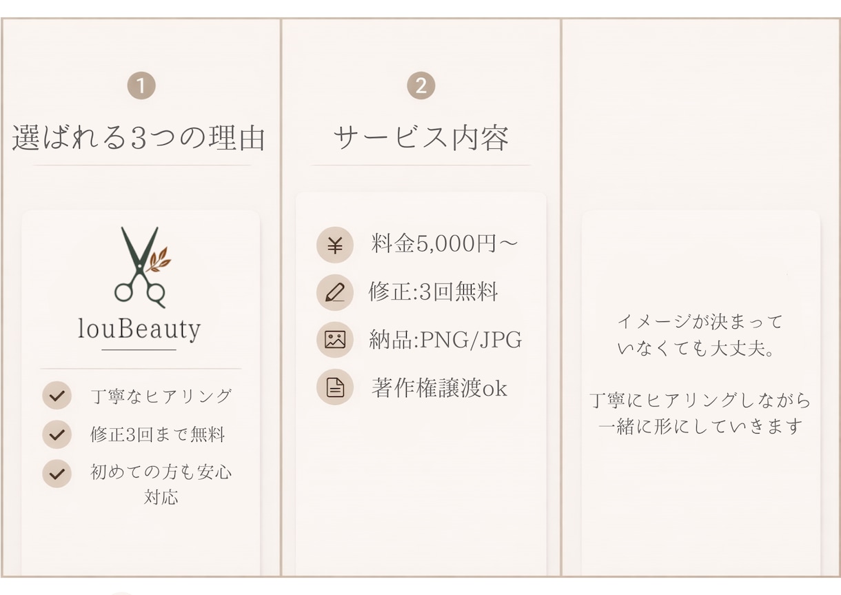 はじめてでも安心！シンプルロゴを制作します 伝えたいを、デザインに。想いが伝わる、ロゴデザイン イメージ2