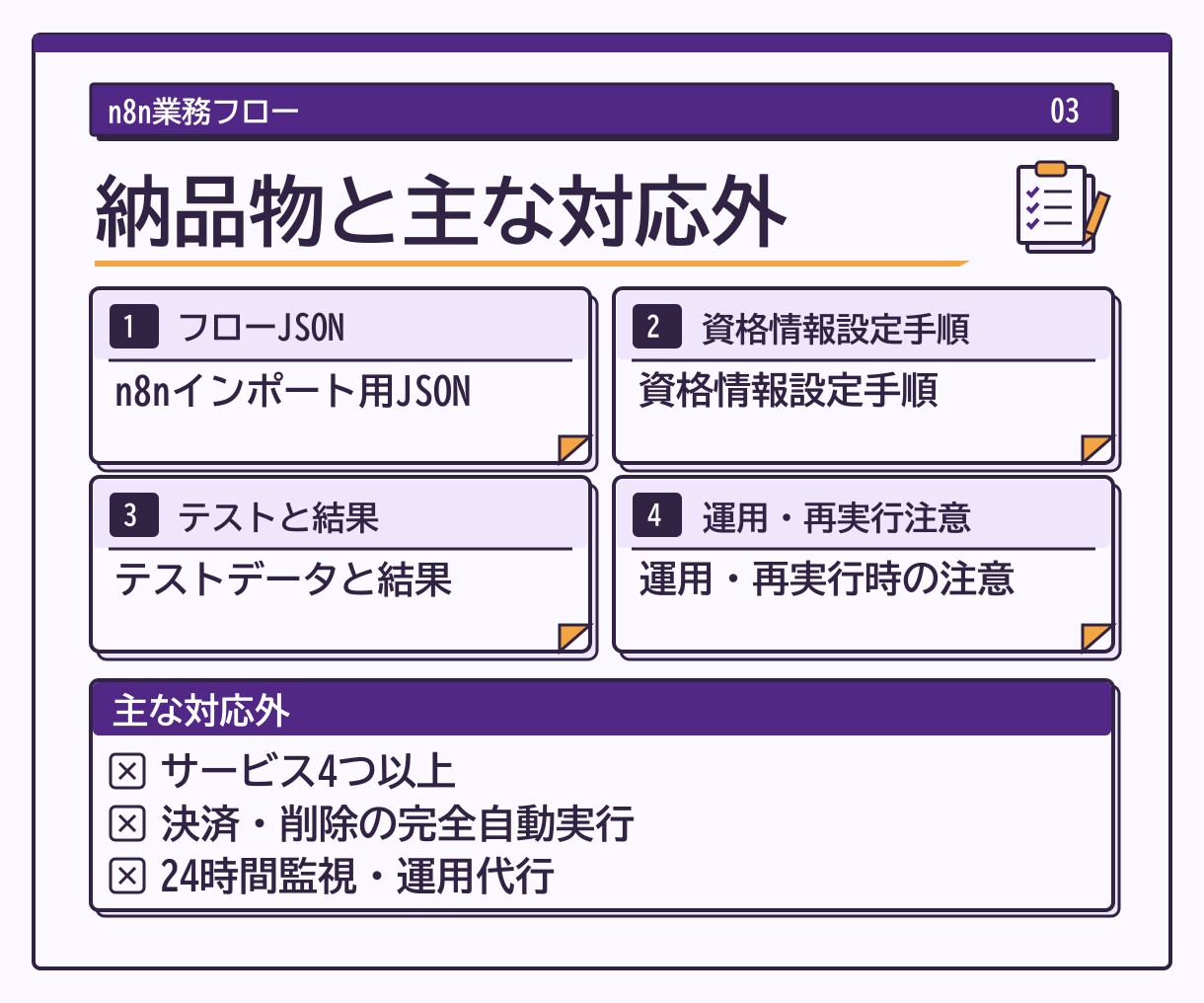 n8nの業務自動化フローを構築します 1トリガー最大3サービスのフローをJSONで納品 イメージ3