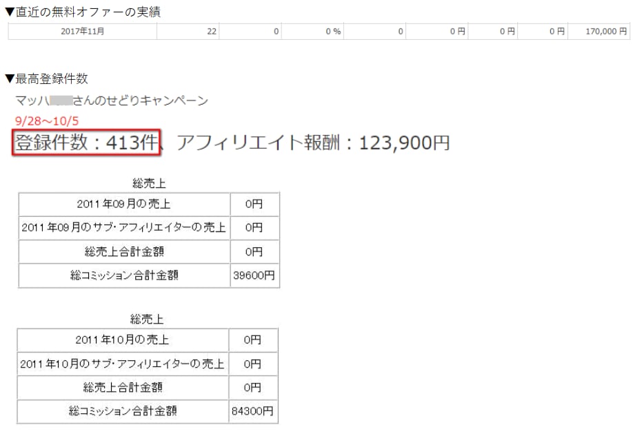 超・伝説のせどりメルマガに格安で広告をおだしします 炎のメルマガ！ブックオフせどりマガジンのヘッダー広告大募集！ イメージ3