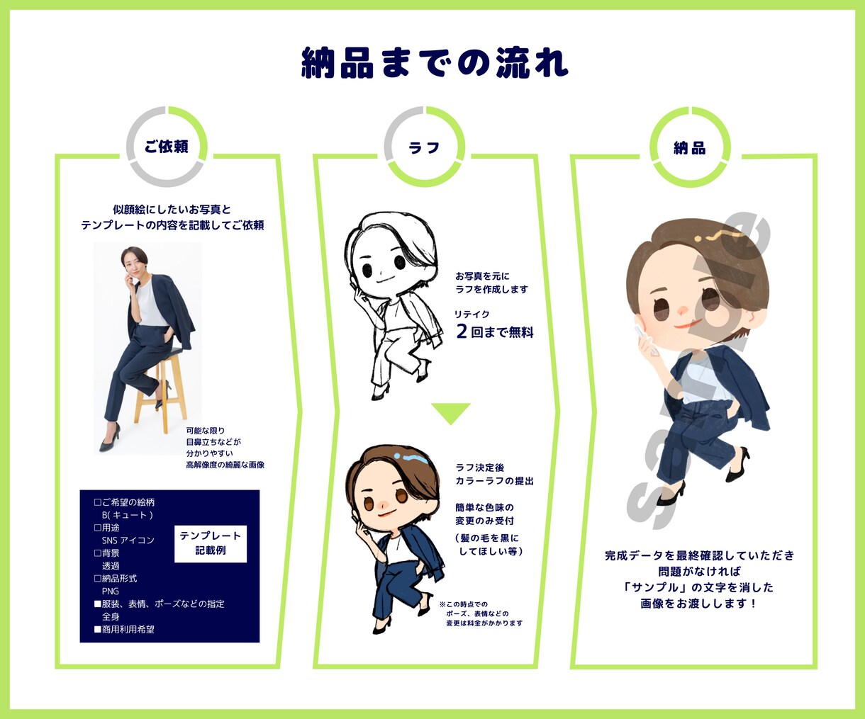 SNS・名刺に最適！似顔絵イラスト作成します 最短翌日納品OK！ビジネスも個人利用も、柔軟に対応します イメージ5