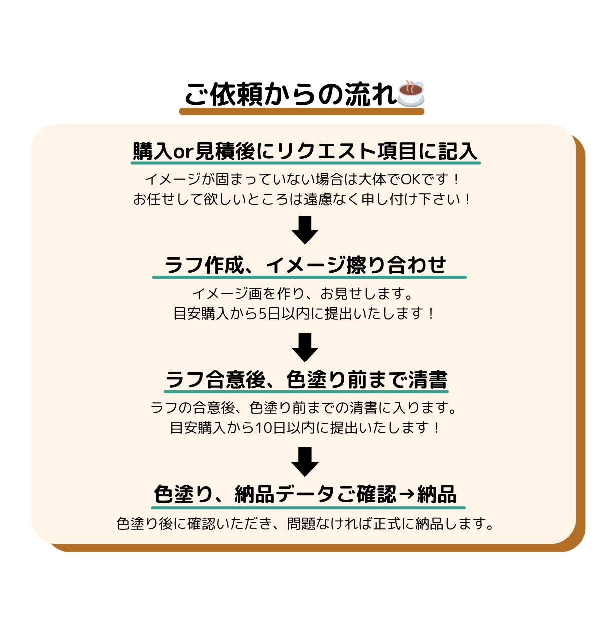 思い出に残るペアイラストお描きします 記念日や誕生日のプレゼントにおすすめ！商用利用可♪ イメージ8