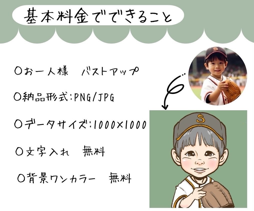 ポップで可愛いにがおえ描きます 大好評♡可愛いけどちゃんと似ている！心トキメクにがおえです♪ イメージ2