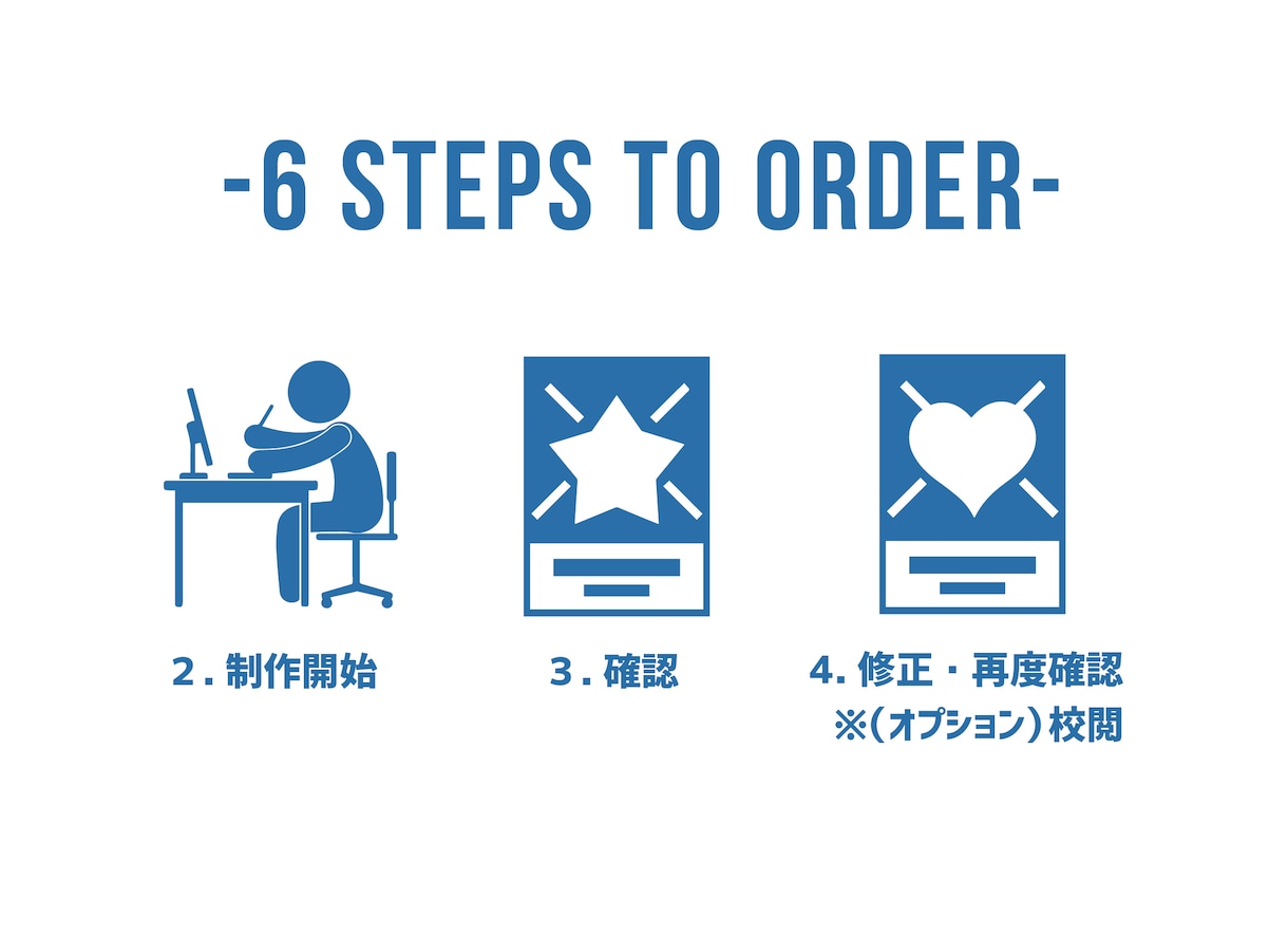 チラシ作成します #ポスティング #ショップ #開店 #開業 #イベント イメージ3