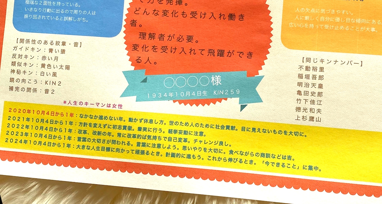 マヤ暦／易経で貴方のこれからの5年間を応援します マヤ暦に出会い楽になった私が背中をそっと押します。 イメージ5