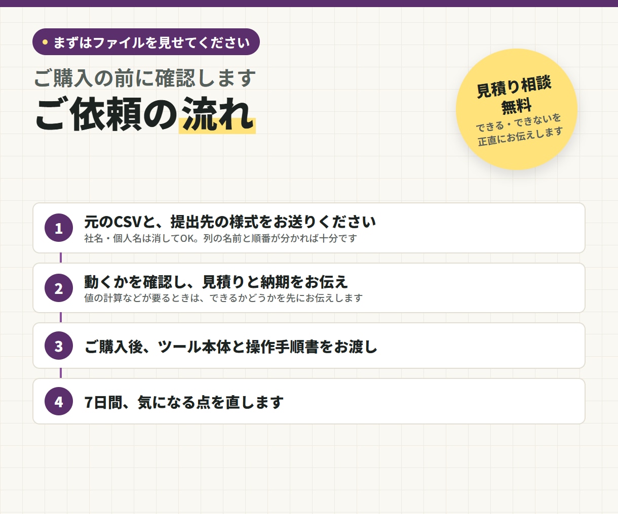 CSVの列を指定の様式に自動変換します 列の順番・見出しの名前・空欄の列を、画面で整えます イメージ4